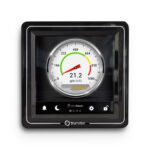 Pharmaceutical Production