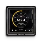 Pharmaceutical Production