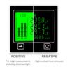 APM Power Meter | 3-Phase Digital Energy Meter