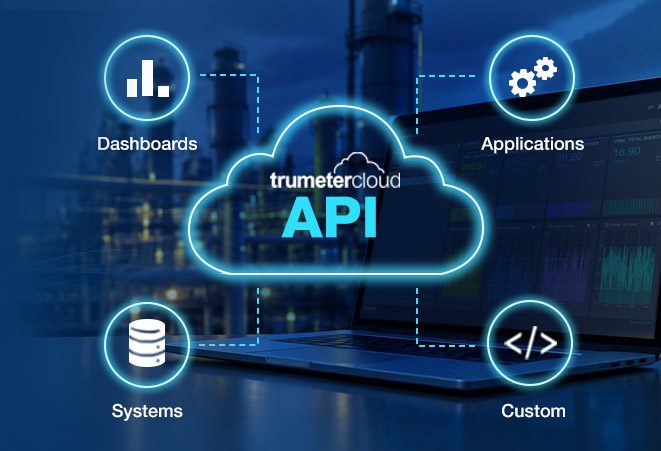 Trumeter Cloud API Banner